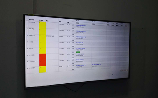 什么樣的ERP軟件適合中小型生產制造企業(yè)呢?