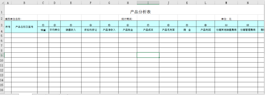 產品分析表